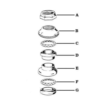 Styrlagersats m. öppen låsmutter (Mustang)