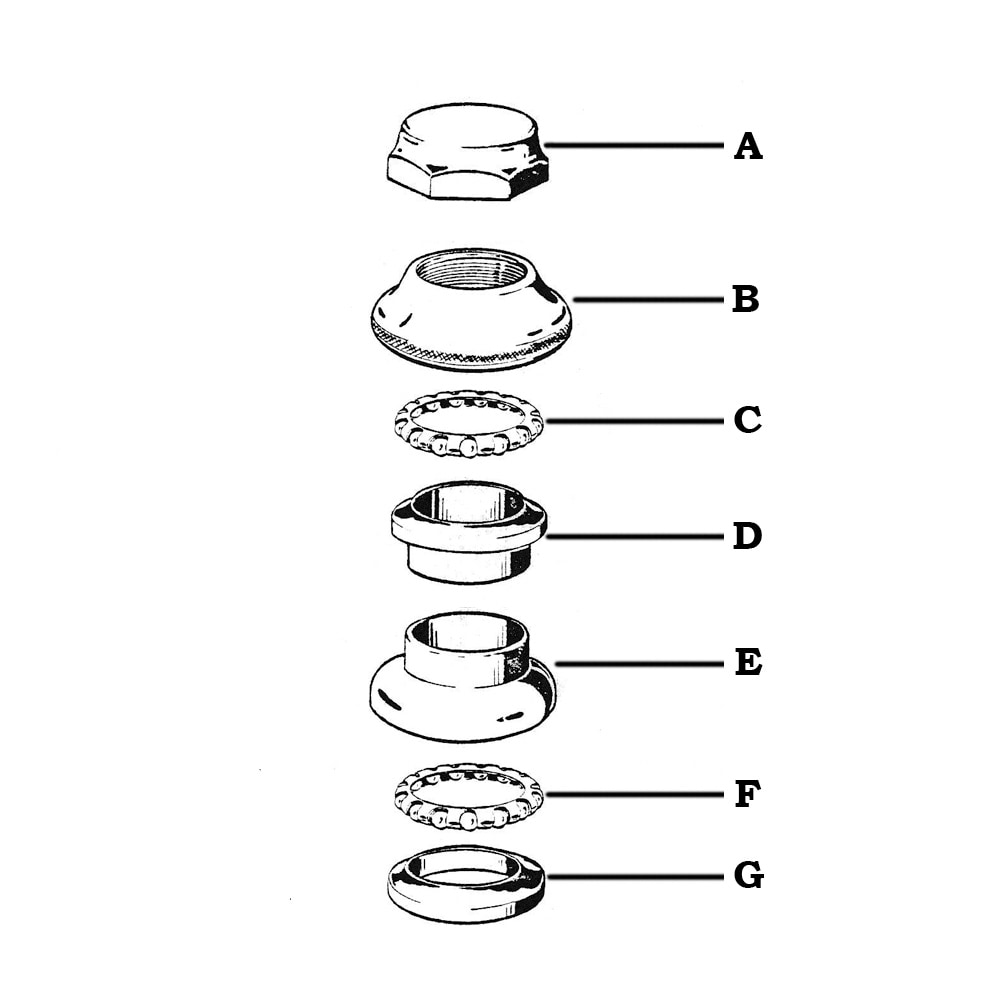 Styrlagersats, med sluten låsmutter (MCB/Rex m.fl.)